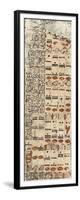 Plate XXIV of the Dresden Codex-null-Framed Giclee Print