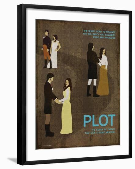 Plot (Pride And Prejudice) - Element of a Novel-Christopher Rice-Framed Art Print