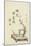 Plum Flower Arrangement-Kitagawa Utamaro-Mounted Giclee Print