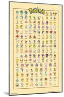 Pokémon - Kanto Grid-Trends International-Mounted Poster