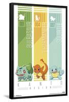 Pokémon - KANTO TRIO-null-Framed Poster