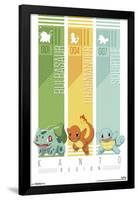 Pokémon - KANTO TRIO-null-Framed Poster