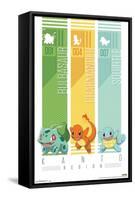 Pokémon - Kanto Trio-Trends International-Framed Stretched Canvas
