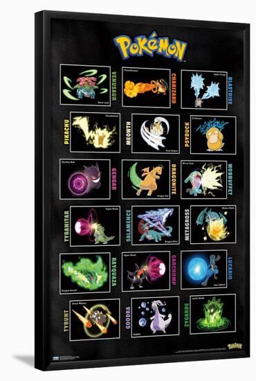 Pokémon - Moves Grid-Trends International-Framed Poster