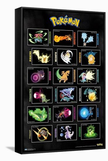 Pokémon - Moves Grid-Trends International-Framed Stretched Canvas