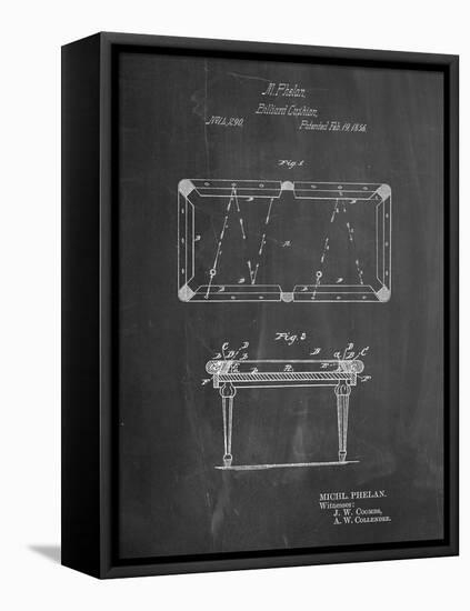 Pool Table Patent-Cole Borders-Framed Stretched Canvas