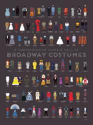 Affordable Pop Chart Lab Posters For At Allposters A Comprehensive Curtain Call Of Broadway Costumes By Pop Chart Lab