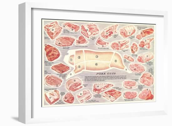 Pork Cuts Chart-null-Framed Art Print