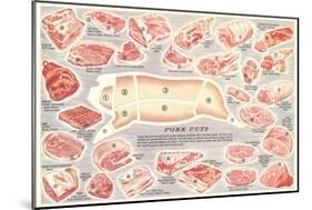 Pork Cuts Chart-null-Mounted Art Print