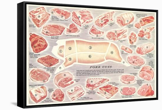 Pork Cuts Chart-null-Framed Stretched Canvas