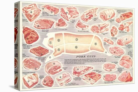 Pork Cuts Chart-null-Stretched Canvas