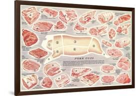 Pork Cuts Chart-null-Framed Art Print