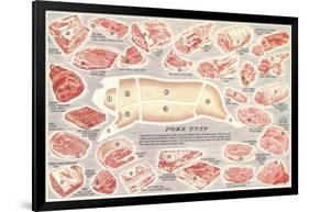 Pork Cuts Chart-null-Framed Art Print