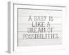 Possibilities Gray-Gigi Louise-Framed Art Print