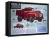 Poster Advertising a Ford Truck Series F-6, 1947-null-Framed Stretched Canvas