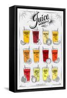 Poster Juice Menu with Glasses of Different Juices Drawing on Background of Dirty Paper-anna42f-Framed Stretched Canvas