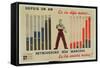 Poster of the Agreement Between the Unions, December 1945, C.1945-null-Framed Stretched Canvas