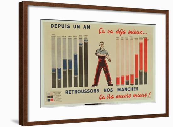 Poster of the Agreement Between the Unions, December 1945, C.1945-null-Framed Giclee Print