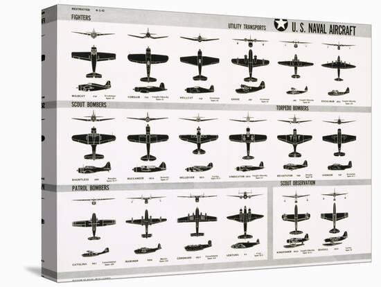 Poster of U.S. Naval Combat and Transport Aircraft-null-Stretched Canvas