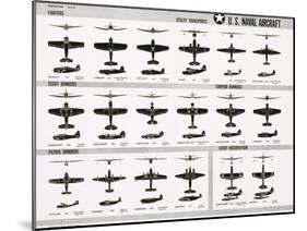 Poster of U.S. Naval Combat and Transport Aircraft-null-Mounted Photographic Print