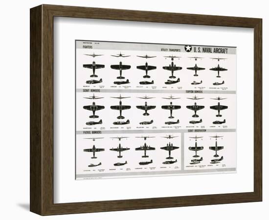 Poster of U.S. Naval Combat and Transport Aircraft-null-Framed Photographic Print