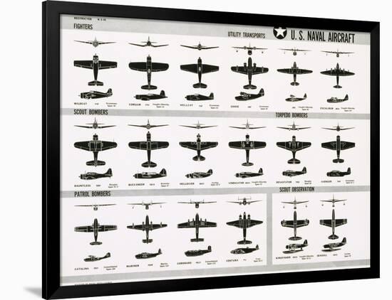 Poster of U.S. Naval Combat and Transport Aircraft-null-Framed Photographic Print