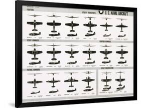 Poster of U.S. Naval Combat and Transport Aircraft-null-Framed Photographic Print