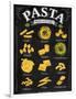 Poster Pasta Chalk-anna42f-Framed Art Print