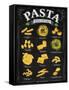Poster Pasta Chalk-anna42f-Framed Stretched Canvas