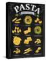 Poster Pasta Chalk-anna42f-Stretched Canvas