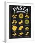 Poster Pasta Chalk-anna42f-Framed Art Print