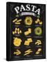 Poster Pasta Chalk-anna42f-Framed Stretched Canvas