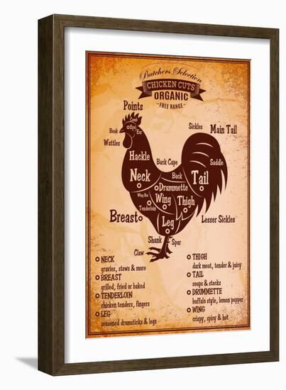 Poster with A Detailed Diagram of Butchering Rooster-111chemodan111-Framed Art Print