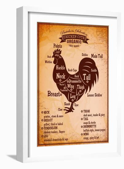 Poster with A Detailed Diagram of Butchering Rooster-111chemodan111-Framed Art Print