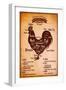 Poster with A Detailed Diagram of Butchering Rooster-111chemodan111-Framed Art Print