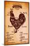 Poster with A Detailed Diagram of Butchering Rooster-111chemodan111-Mounted Art Print