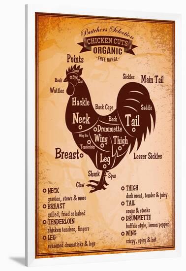 Poster with A Detailed Diagram of Butchering Rooster-111chemodan111-Framed Art Print