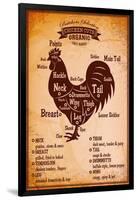 Poster with A Detailed Diagram of Butchering Rooster-111chemodan111-Framed Art Print