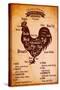 Poster with A Detailed Diagram of Butchering Rooster-111chemodan111-Stretched Canvas