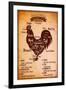 Poster with A Detailed Diagram of Butchering Rooster-111chemodan111-Framed Art Print