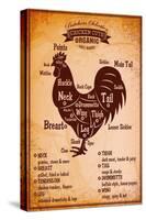 Poster with A Detailed Diagram of Butchering Rooster-111chemodan111-Stretched Canvas