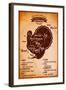 Poster with A Detailed Diagram of Butchering Turkey-111chemodan111-Framed Art Print