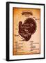 Poster with A Detailed Diagram of Butchering Turkey-111chemodan111-Framed Art Print