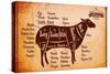 Poster with Detailed Diagram Cutting Lamb-111chemodan111-Stretched Canvas