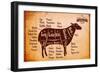 Poster with Detailed Diagram Cutting Lamb-111chemodan111-Framed Art Print