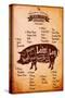 Poster with Detailed Diagram Cutting Pork-111chemodan111-Stretched Canvas