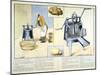 Potato Peeler, 1899-null-Mounted Giclee Print