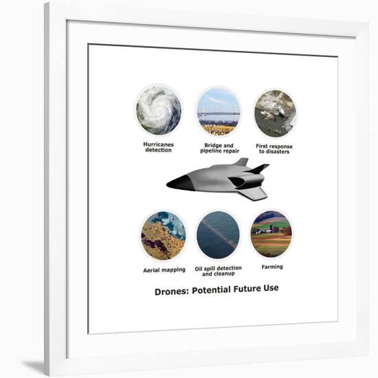 Potential Benefits of Drone Usage in the Future-Gwen Shockey-Framed Art Print