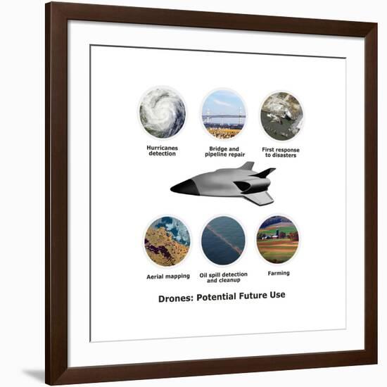 Potential Benefits of Drone Usage in the Future-Gwen Shockey-Framed Art Print