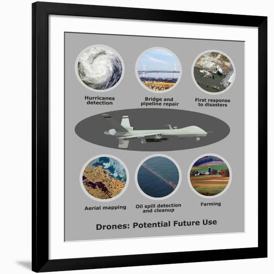 Potential Benefits of Drone Usage in the Future-Gwen Shockey-Framed Giclee Print